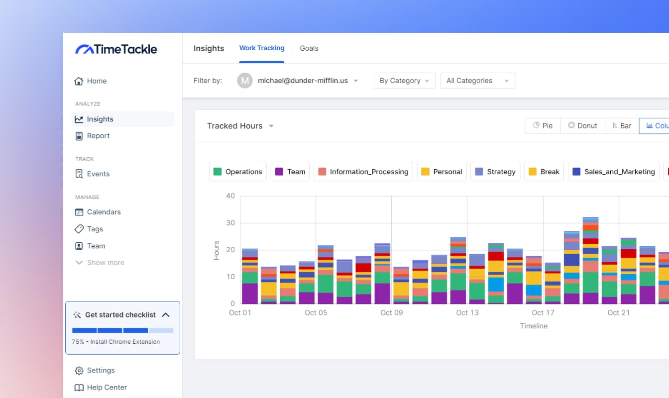 audit your google calendar