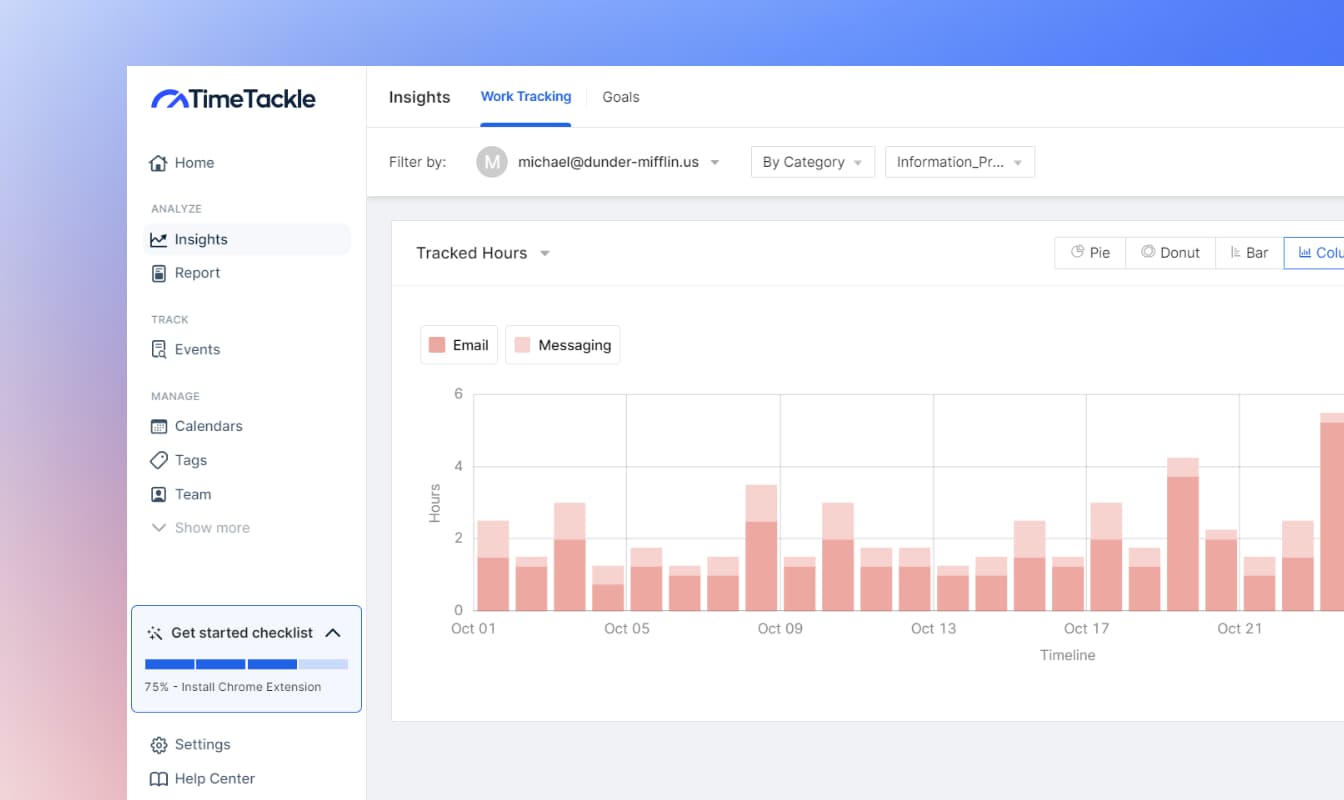 visualize your calendar data