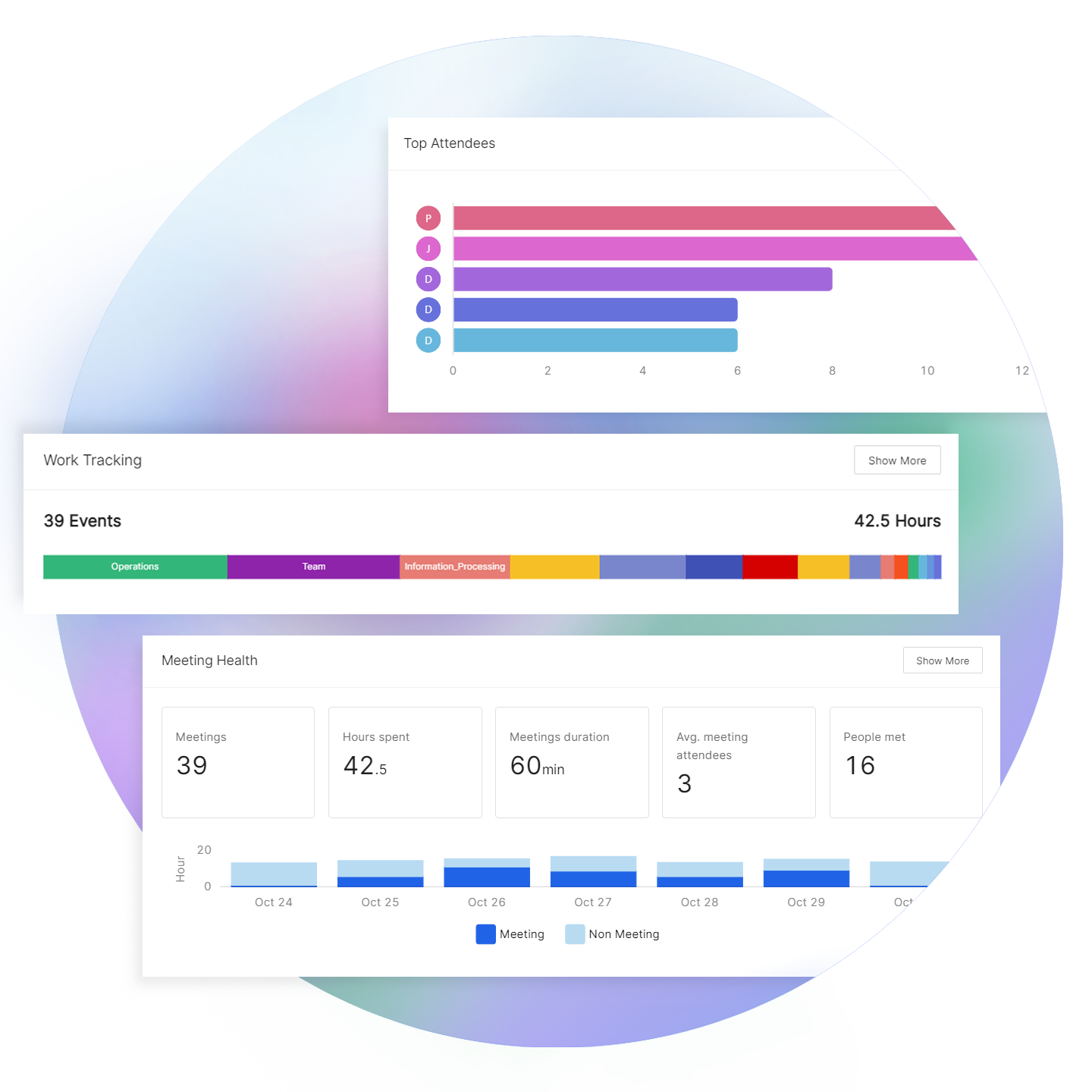 effective calendar audit