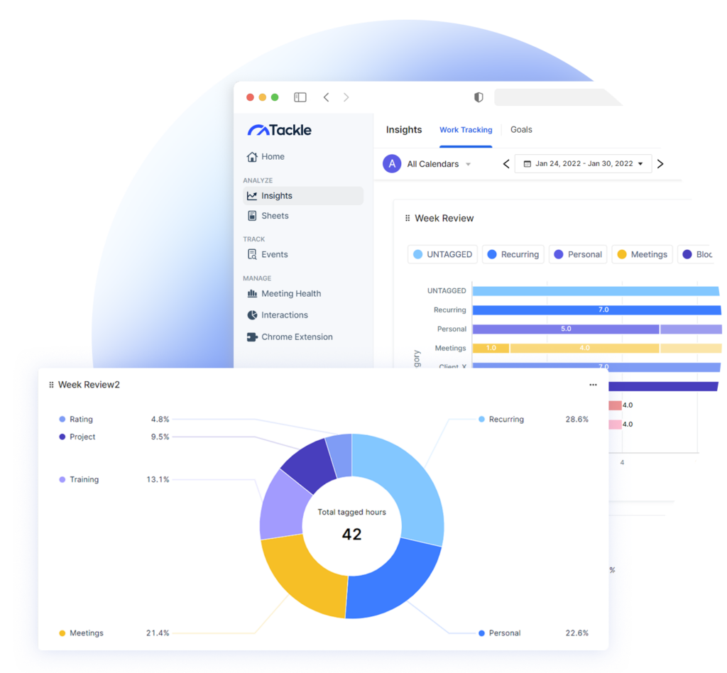 google calendar audit