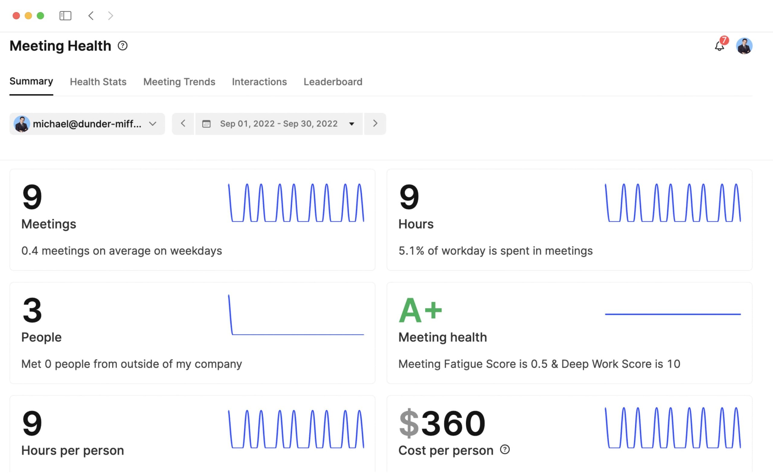Calendar Analytics & Insights Google Calendar TimeTackle