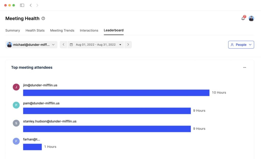 align teams faster and more efficiently so you can boost productivity, value, and revenue.