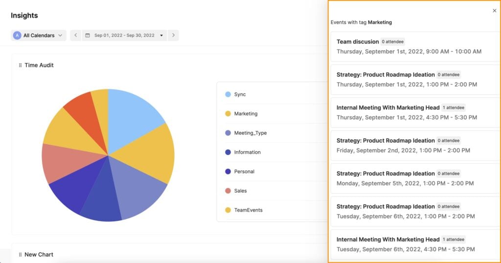 Show events on the chart (UI Improvement)