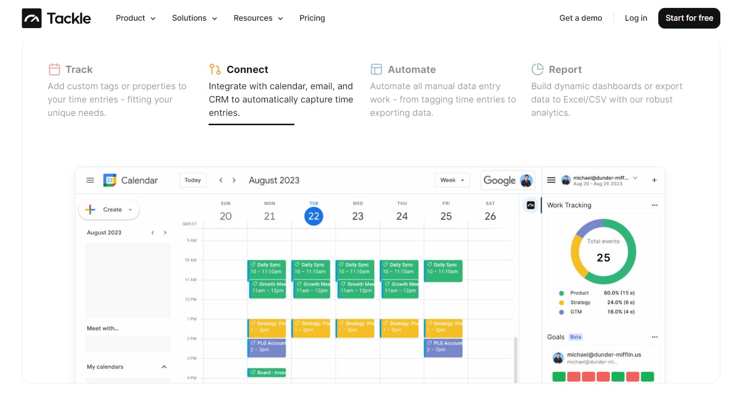 Everything to know about attorney billable hours chart (2024) Tackle