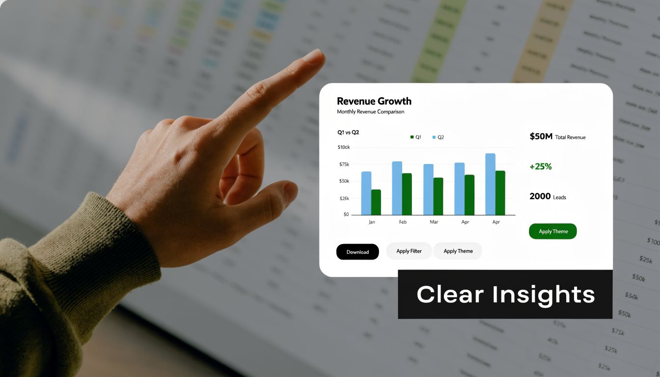 A close-up of a person pointing at a digital dashboard displaying business revenue growth and financial charts.