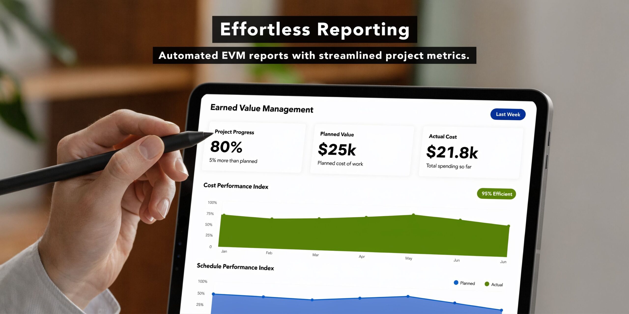 A hand holding a stylus over a tablet screen showing an Earned Value Management project dashboard.