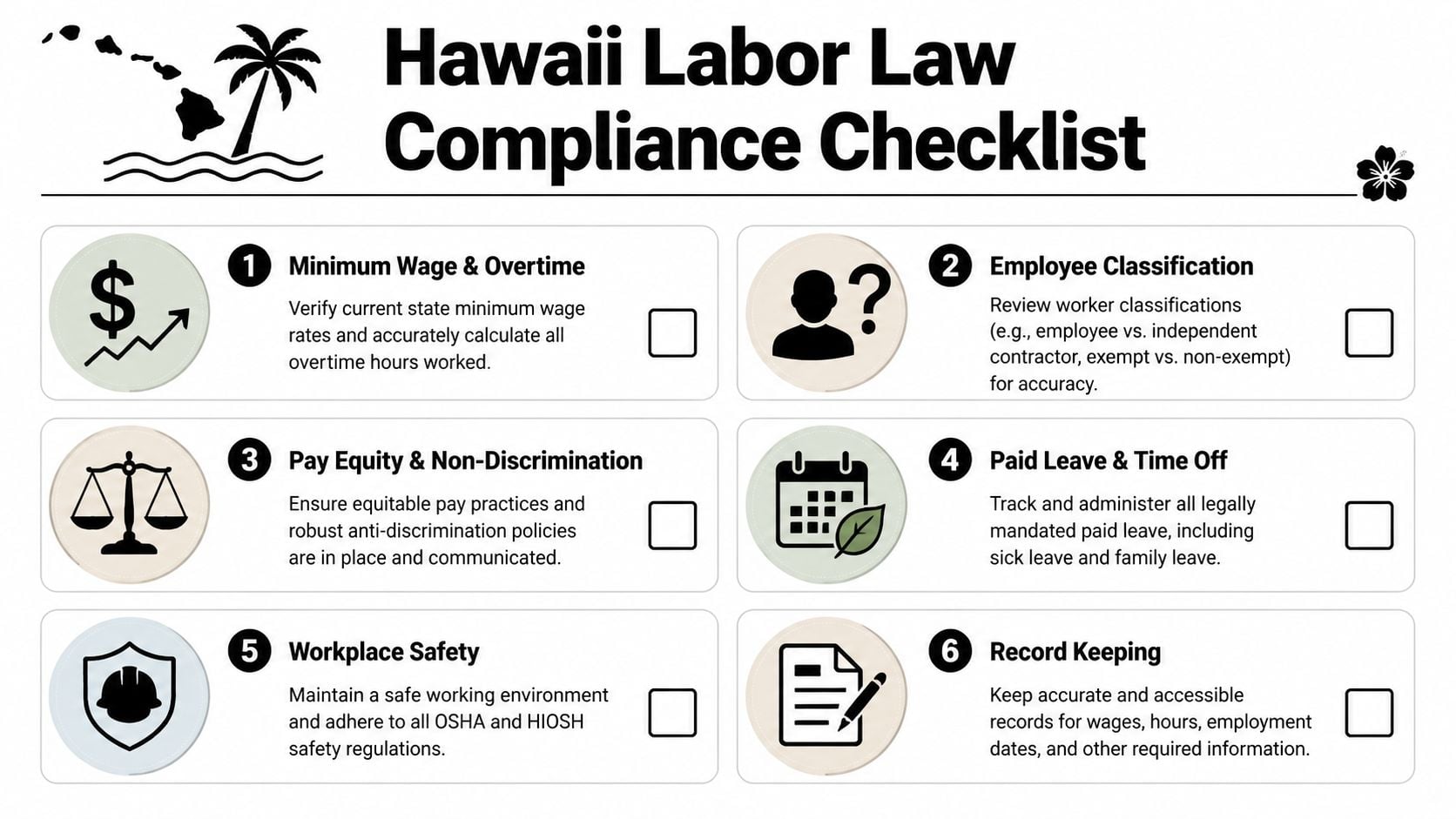 A checklist infographic outlining six essential categories for complying with labor laws in the state of Hawaii.