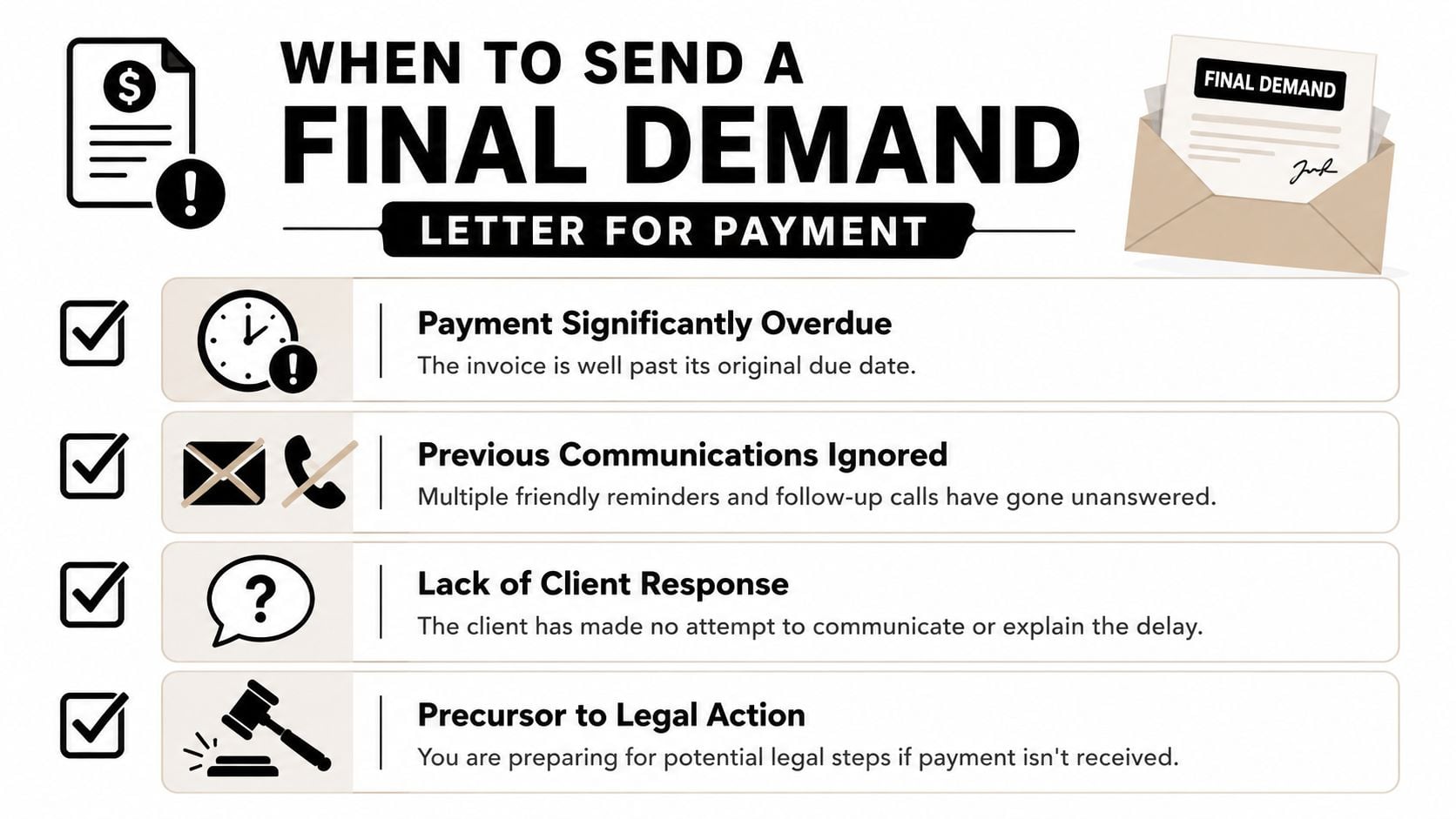 An infographic titled When to Send a Final Demand Letter for Payment listing four professional reasons.