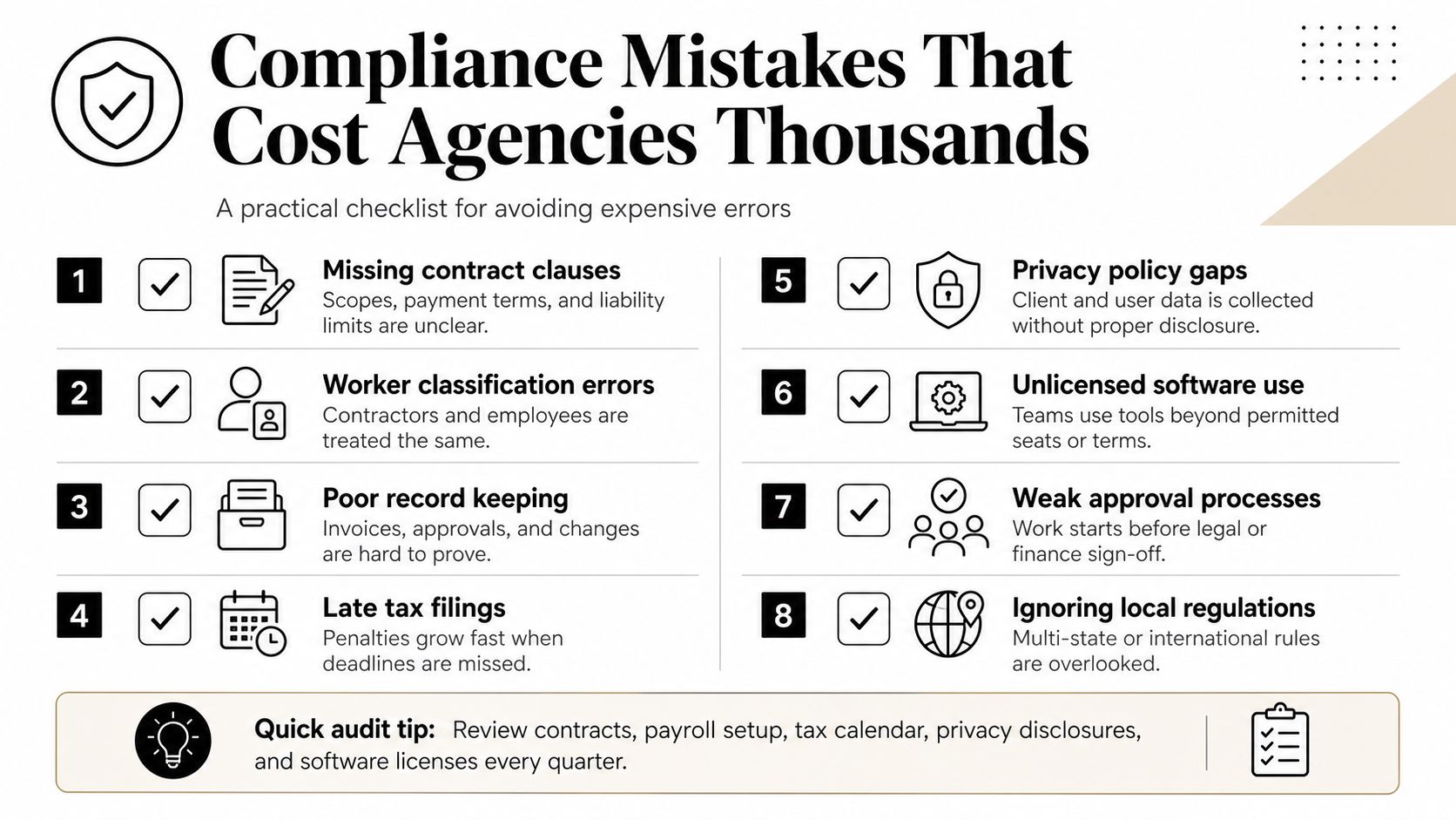 An infographic checklist outlining eight common business compliance mistakes that can lead to significant financial costs.