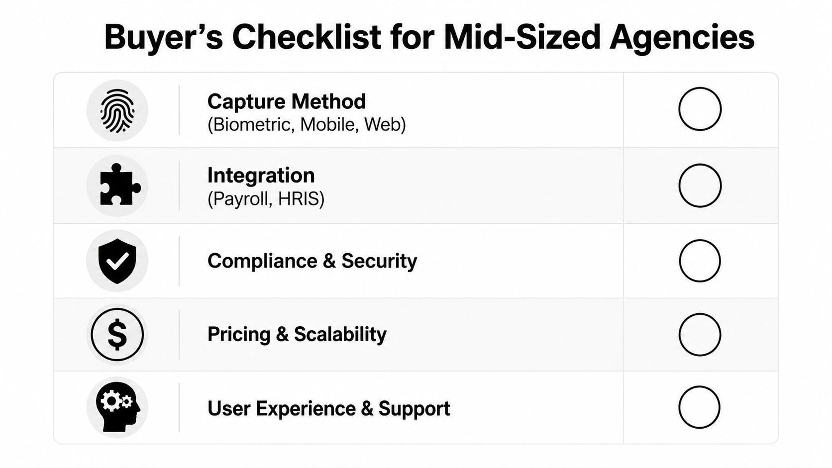 A buyer's checklist for mid-sized agencies listing essential features for attendance software selection.